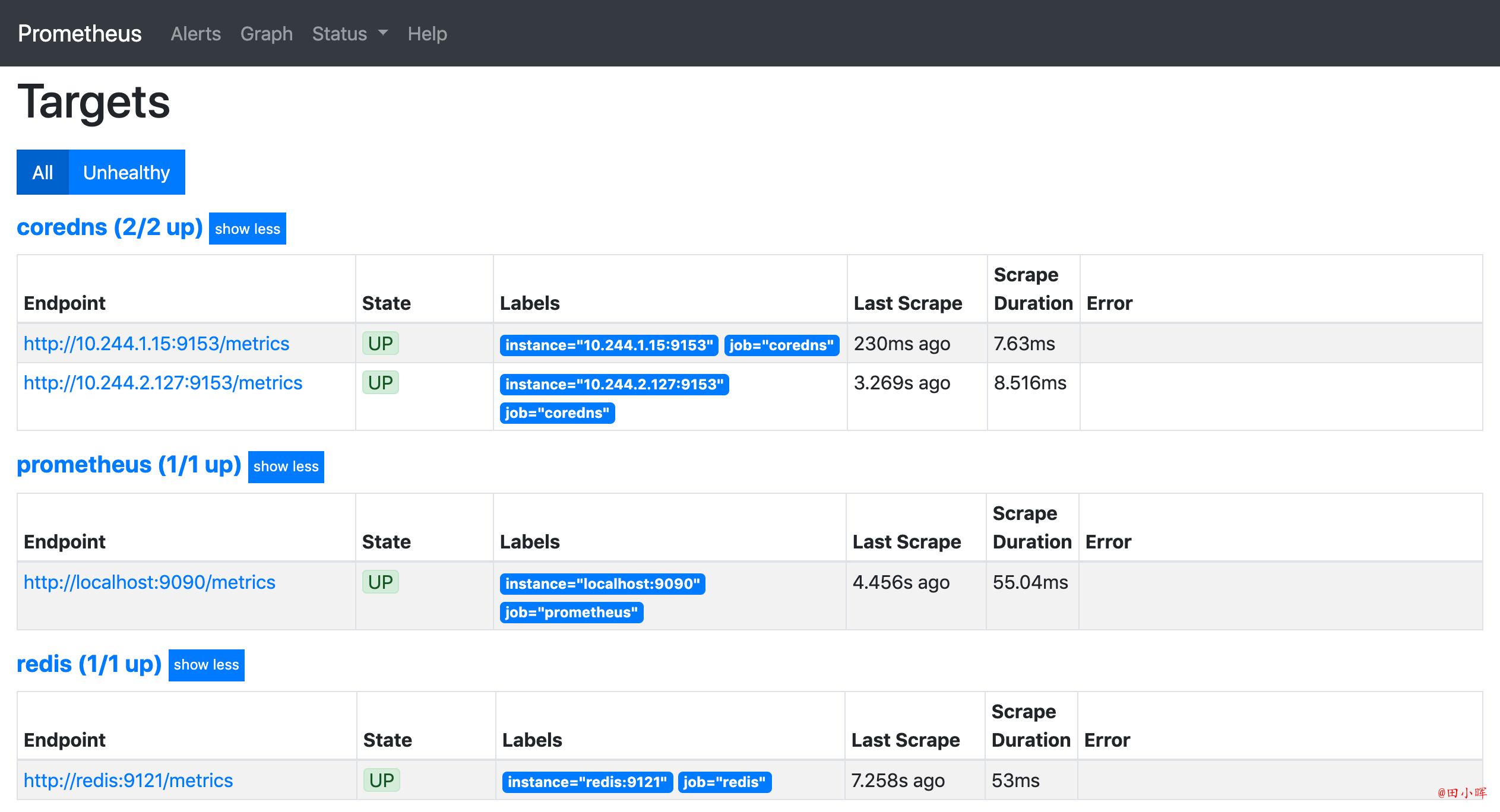 prometheus webui redis